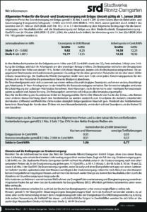 Anzeige zu Allgemeine Preise für die Grund- und Ersatzversorgung mit Erdgas (derzeit gültig ab 1. Januar 2026)