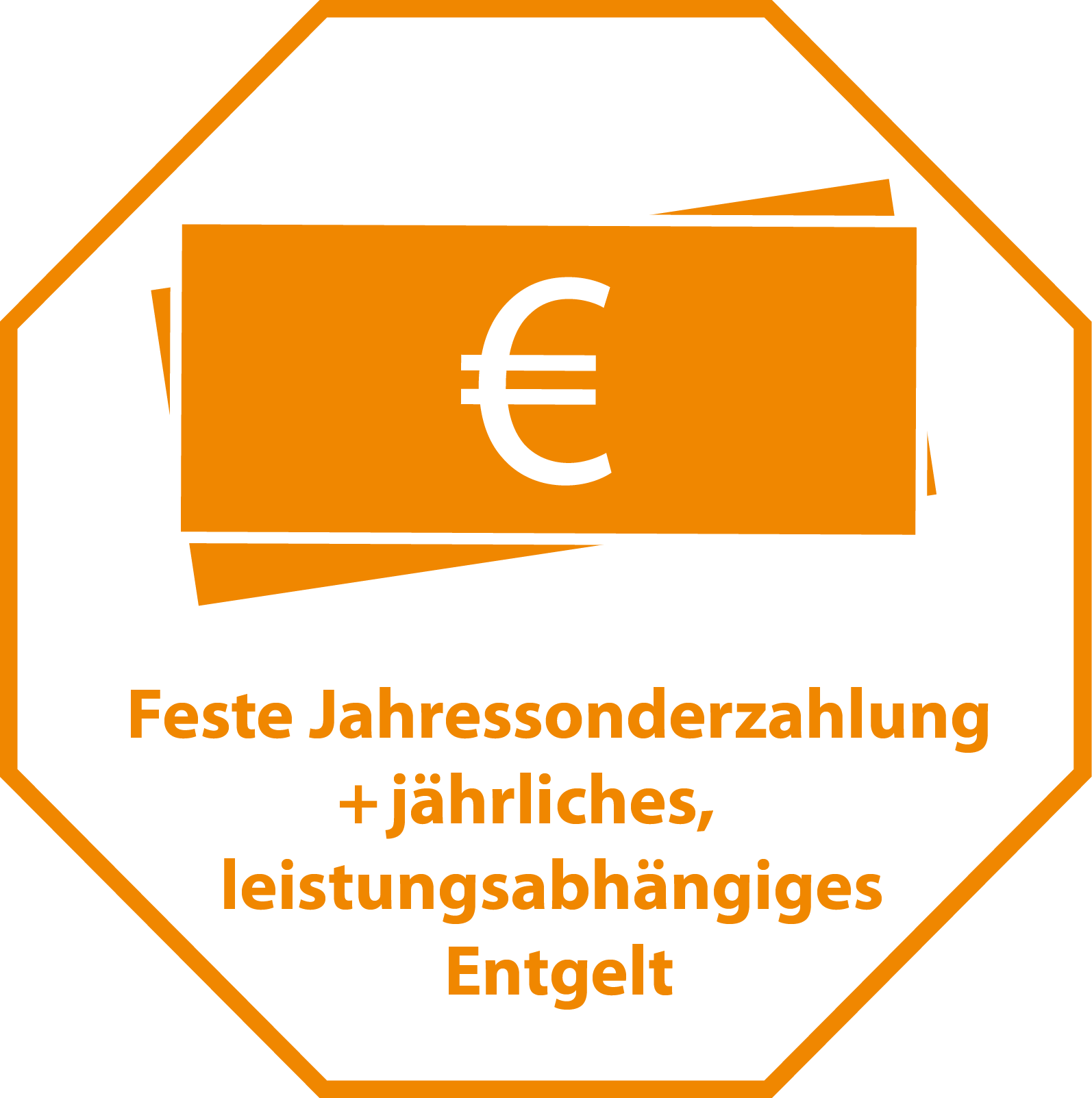 Bild zeigt Oktagon mit Text "Feste Jahressonderzahlung+Jährliches, leistungsabhängiges Entgelt" und als Symbol dafür eine Grafik von Geldscheinen.