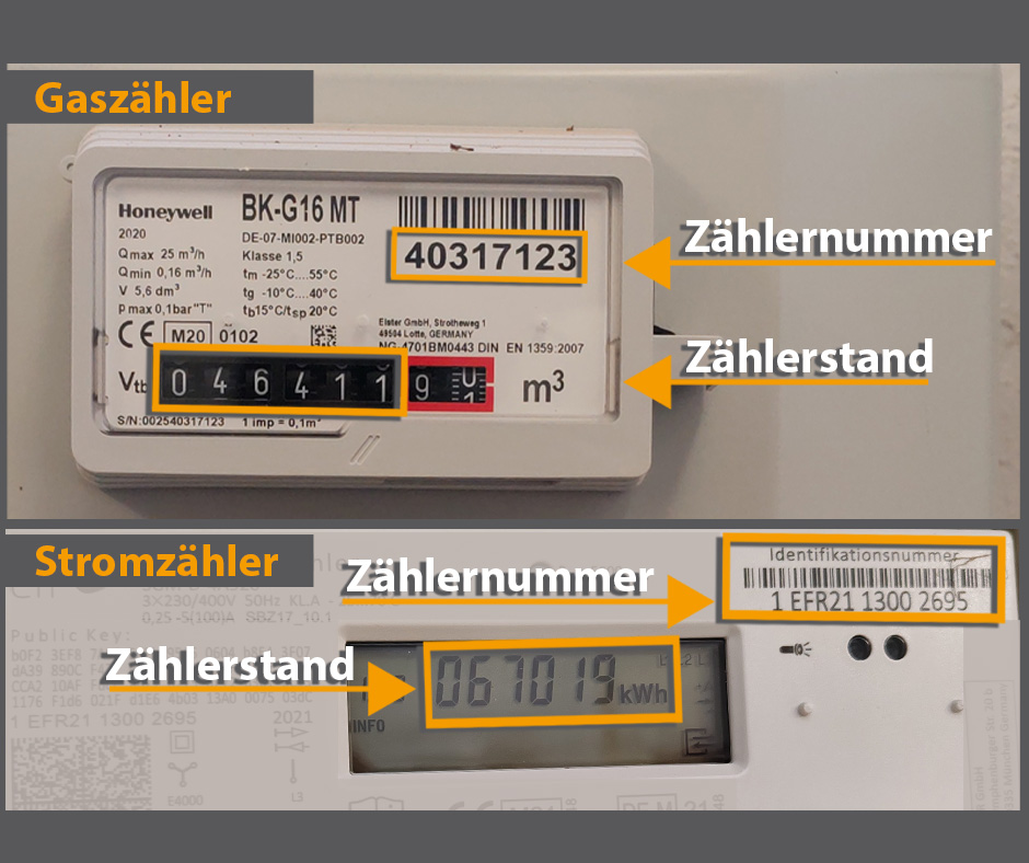 Es sind Displays von einem Gaszähler und einem Stromzähler abgebildet, um zu zeigen, wo Zählernummer und Zählerstand zu finden sind.